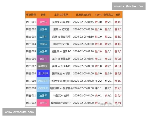 足球比赛全站入口最新赛事资讯与高清直播平台实时数据分析互动社区 - 副本 - 副本 (2) - 副本 - 副本 - 副本