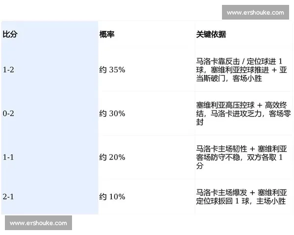 足球比赛入口大全最新赛事直播导航指南高清实时比分数据平台推荐 - 副本 - 副本 (4) - 副本