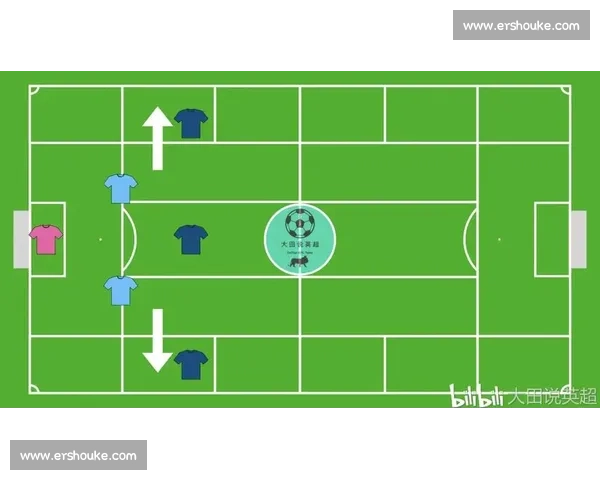 解析法国足球甲级联赛战术风格与技术特点的体系化演进与实践路径 - 副本